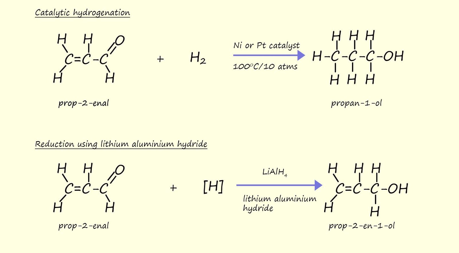 selective and non-selective reduction of C=C and C=O groups